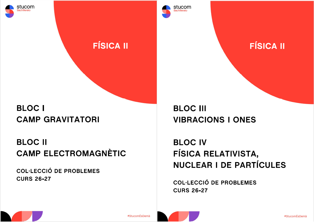 Dossiers de Problemes - Física II